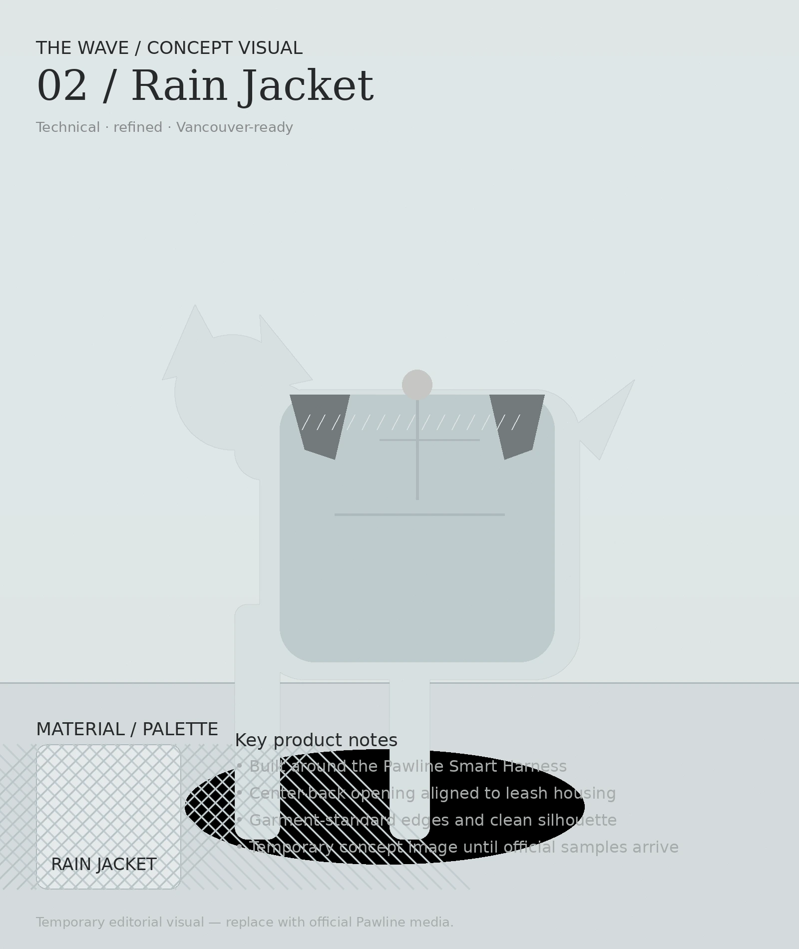 THE WAVE — Rain Jacket — Pawline editorial visual